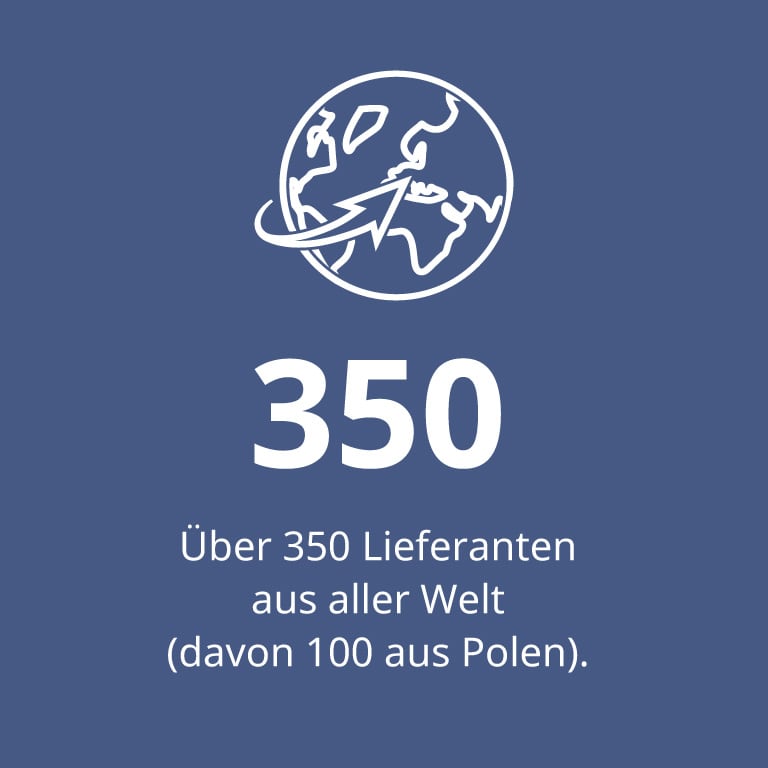 Polcar, Über 350 Lieferanten aus aller Welt (davon 100 aus Polen)